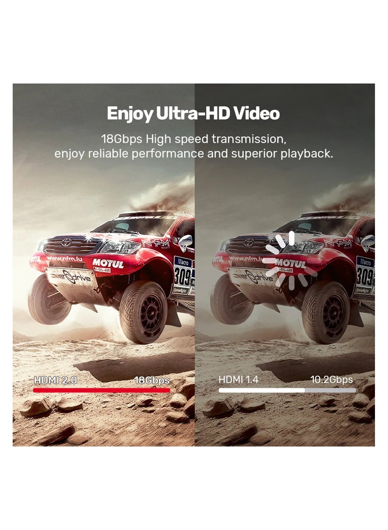 UNITEK كابل HDMI 4K HDMI 2.0 18Gbps عالي السرعة 4K@60Hz HDMI إلى HDMI سلك فيديو Ultra HD 3D 4K متوافق مع MacBook Pro UHD TV Nintendo Switch Xbox PlayStation PS5/4 كمبيوتر محمول - أسود - Image 3