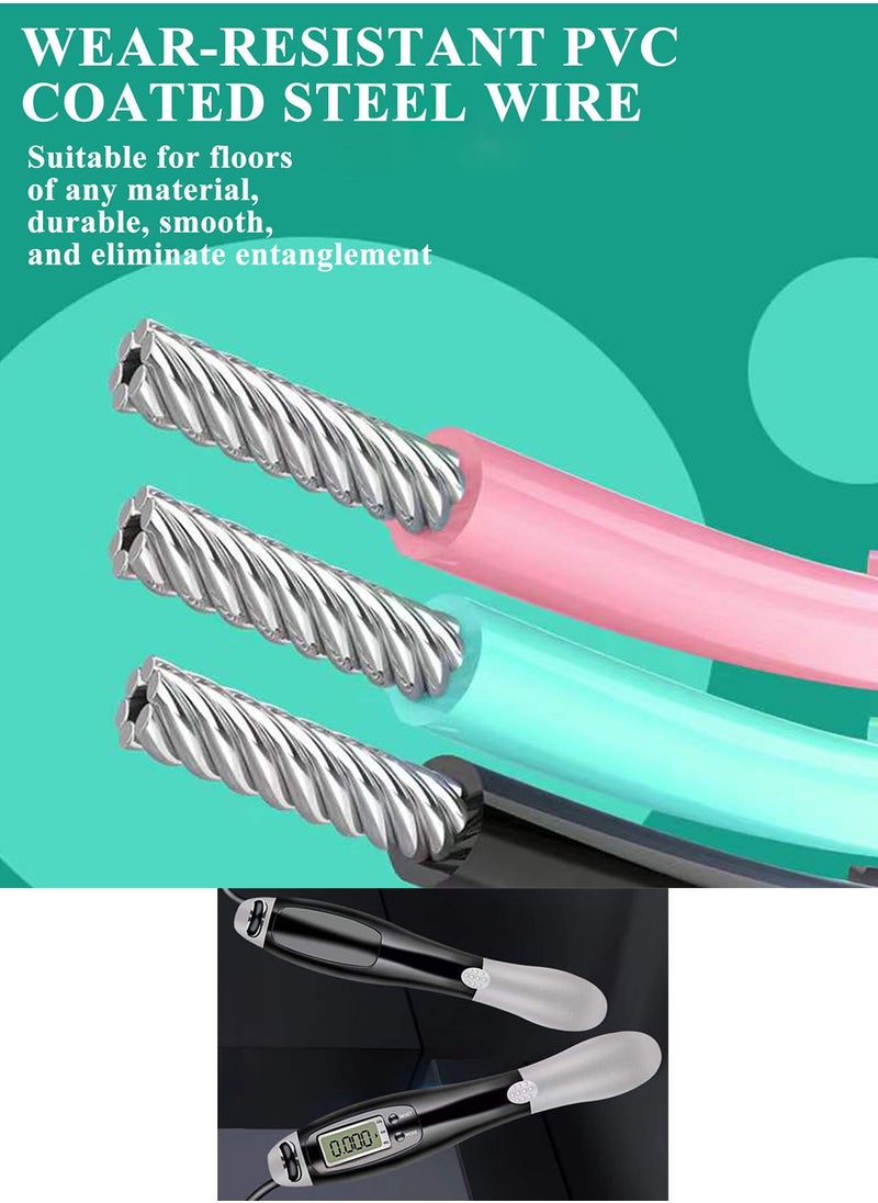 Qiccijoo Jump Rope Multifunctional Exercise Skipping Rope With Calorie Counter,Adjustable Length,Cordless Jumping Rope For Men Or Women Fitness Exercises  - Image 4