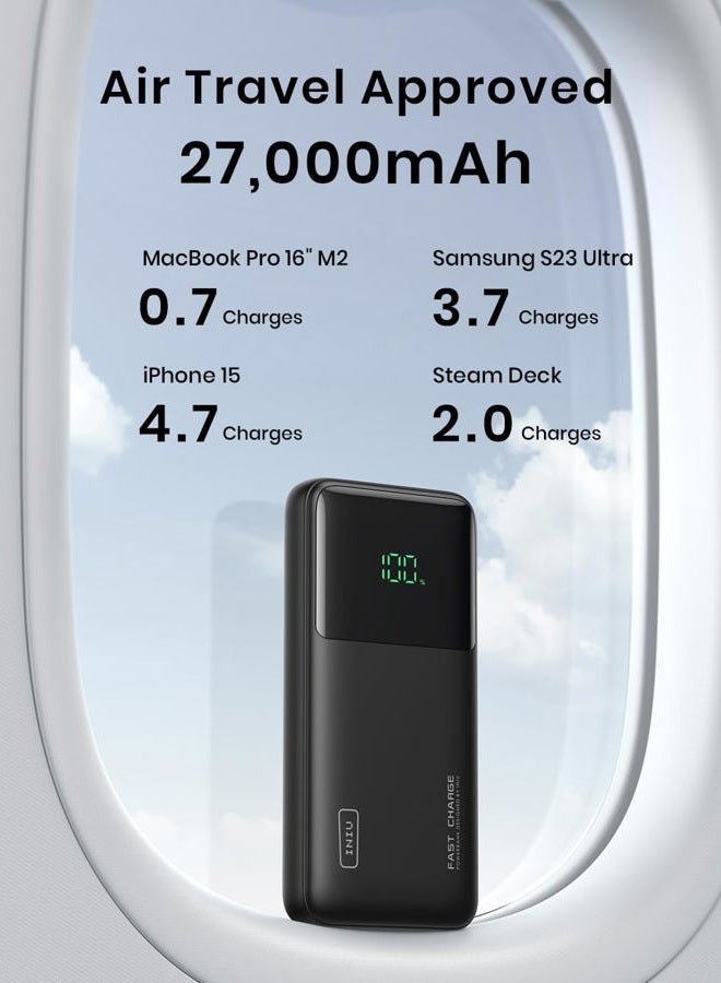 INIU 140W Power Bank, 27000mAh High Capacity Laptop Portable Charger, USB C in&Out Tablet Powerbank, Smart Digital Display Phone Charge Compatible with iPhone 15, Samsung, iPad, MacBook, Airpods etc. - Image 4