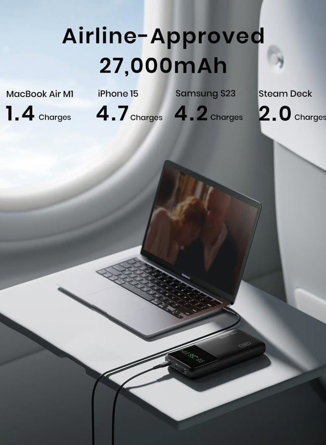 INIU 140W Power Bank, 27000mAh High Capacity Laptop Portable Charger, USB C in&Out Tablet Powerbank, Smart Digital Display Phone Charge Compatible with iPhone 15, Samsung, iPad, MacBook, Airpods etc. - Image 5