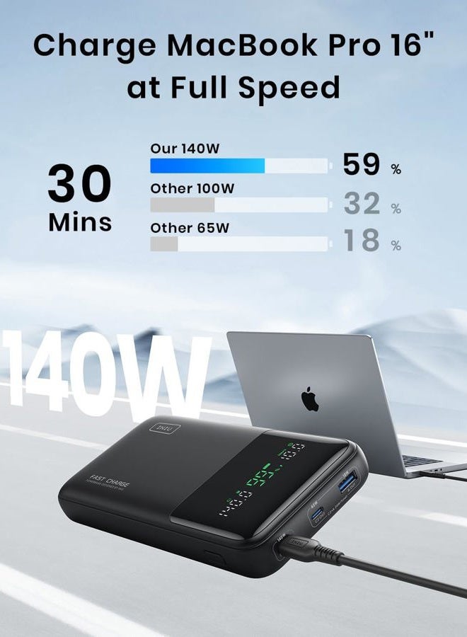 INIU 140W Power Bank, 27000mAh High Capacity Laptop Portable Charger, USB C in&Out Tablet Powerbank, Smart Digital Display Phone Charge Compatible with iPhone 15, Samsung, iPad, MacBook, Airpods etc. - Image 3