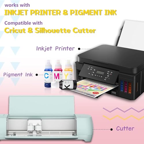 HTVRONT Heat Transfer Paper for T Shirts - 6 Pack Printable Heat Transfer Vinyl 8.5" X 11" - Wash Durable Iron on Transfer Paper for Inkjet Printer - Image 3