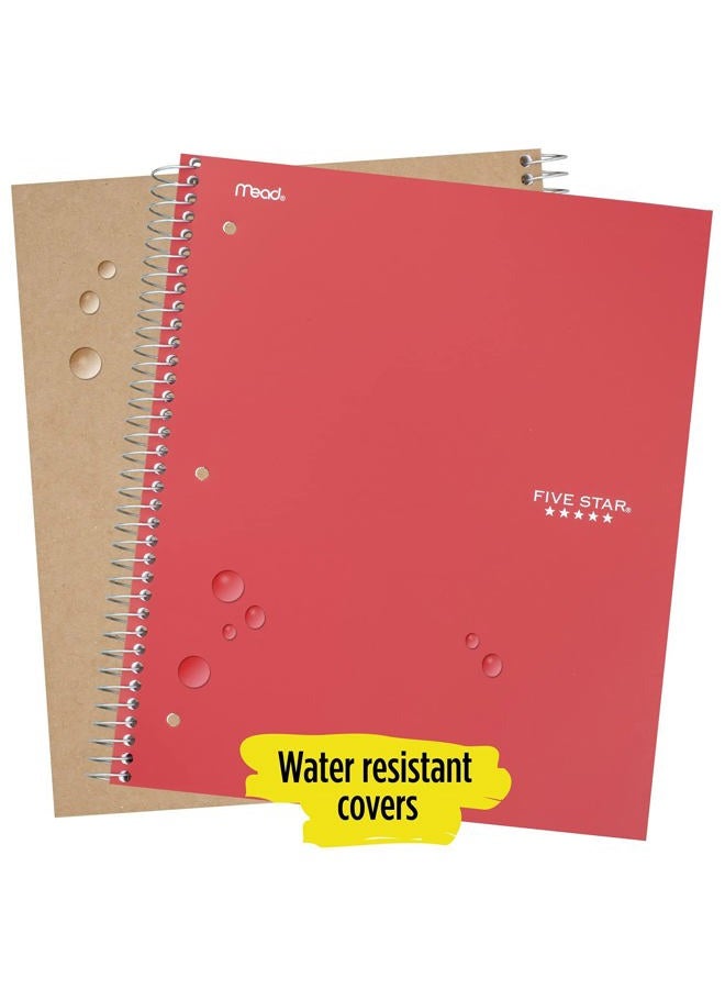 Five Star Spiral Notebooks, 5 Subject, College Ruled Paper, 200 Sheets, 27.9 cm x 21.6 cm, Teal, Yellow, 2 Pack (73509) - Image 5