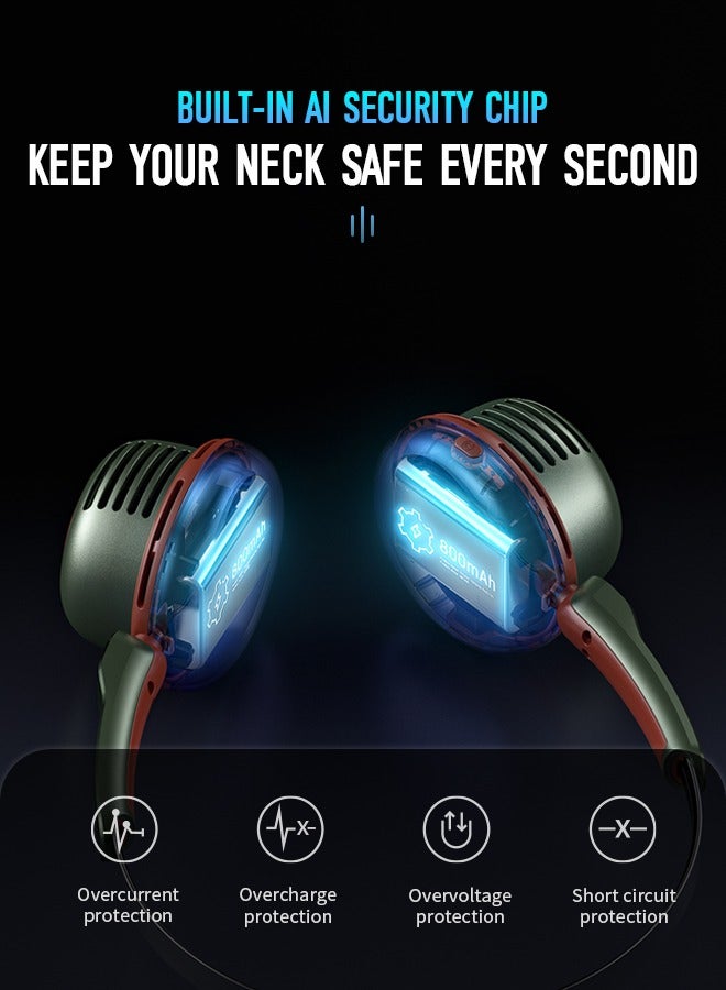 إسكدنيا مروحة محمولة للرقبة قابلة لإعادة الشحن، تدور بحرية 360 درجة، مروحة تبريد عالية الطاقة، منتجات صيفية خارجية، ضوء قابل للتعديل بخمس سرعات، مريحة للتخييم في الهواء الطلق والسفر وركوب الدراجات والمشي - Image 5