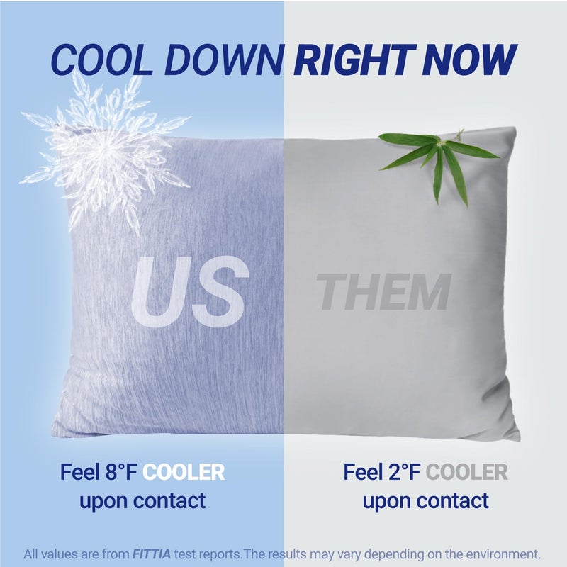 Fittia Cooling Pillow Cases for Hot Sleepers, 2 Pack Standard Size, Breathable Cooling Pillow Covers with Hidden Zipper, Both Sides Q-Max>0.45, Ideal for Night Sweats, Blue - Image 2