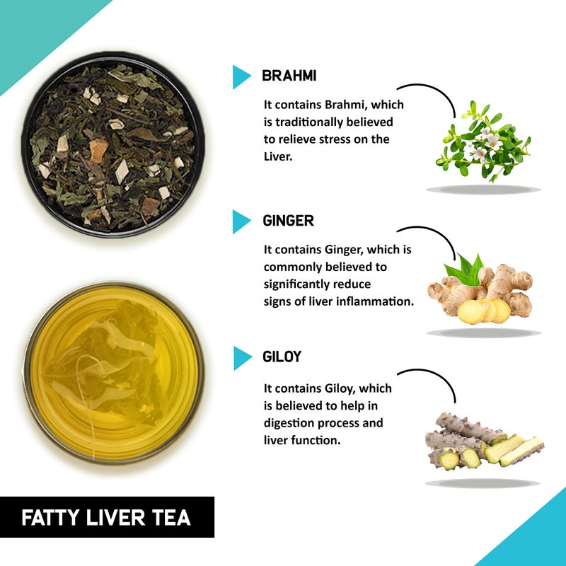 TEACURRY Fatty Liver Tea (1 Month Pack | 100 Gms Loose + Infuser) - Helps with Abdominal Swelling, Ascites, Enlarged Vessels - Image 4