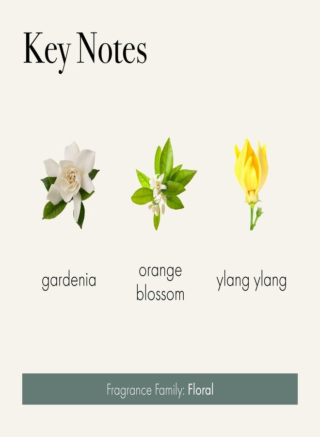 LAFCO New York Hand Cream, Fresh Cut Gardenia - 12 oz - Restores & Repairs Skin - All Skin Types - Hypoallergenic, Synthetic Free & Cruelty Free - Made in Italy - Image 4