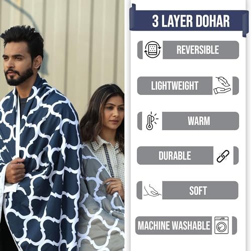 Divine Casa 120 GSM Microfiber Single Dohar | Soft & Lightweight Throw Blanket | Cozy & Breathable | All-Season Comfort | 210 x 140 CM | Moroccan Pattern | Deep Blue - Image 5