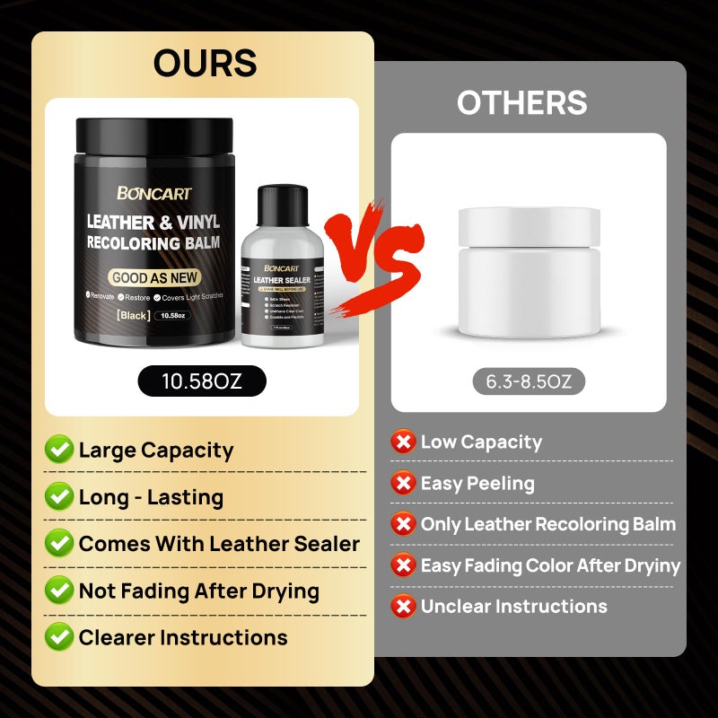 Boncart Leather Recoloring Balm with Leather Sealer, 10.58oz Leather Color Restorer, Leather Repair Kit for Vinyl Furniture Shoes Car Seats Bags, Black Leather Dye Paint Leather Scratch Repair (Black Color) - Image 5