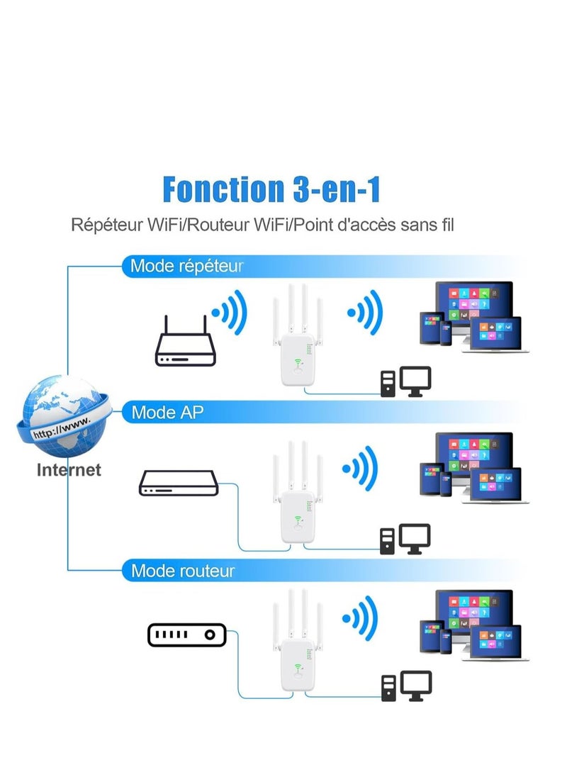 RATSAW 1200Mbps Dual-Band Wireless WiFi Repeater UK Plug White  - Image 3
