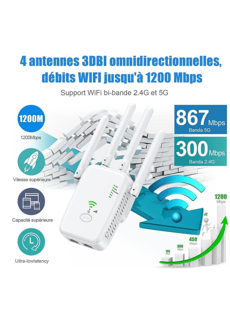 RATSAW 1200Mbps Dual-Band Wireless WiFi Repeater UK Plug White  - Image 2