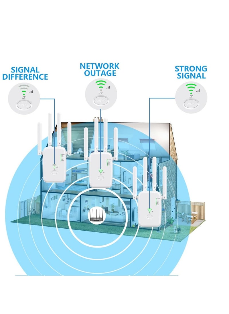 RATSAW 1200Mbps Dual-Band Wireless WiFi Repeater UK Plug White  - Image 5