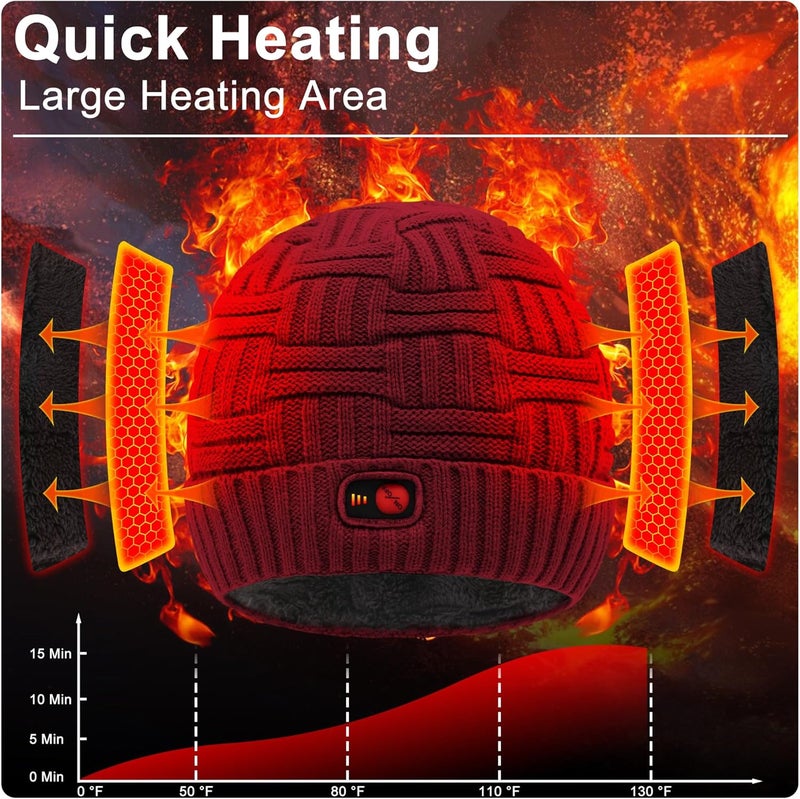 SVPRO Battery Heated Beanie Hat - Rechargeable Warm Winter Cap - Image 3