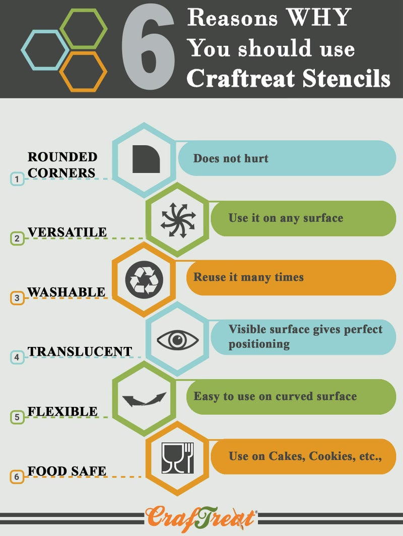 CrafTreat Stencil - Best Wishes | Reusable Painting Template for Art and Craft, Mixed Media, Wall Painting, Home Decor, DIY Albums, Card Making and Fabric Painting, 12"x12" - Image 3