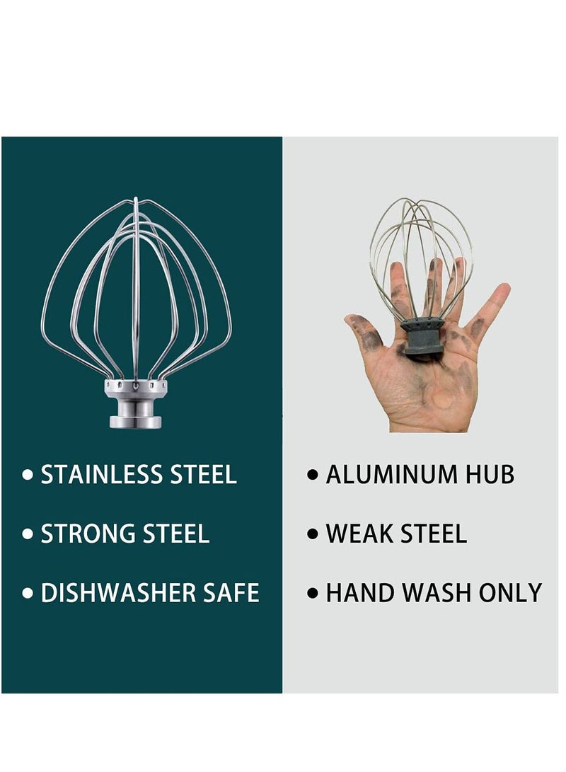 SYOSI Stainless steel Wire Whip Attachment Compatible with KitchenAid Tilt-Head Stand Mixer Accessory K45WW Replacement, Egg Cream Stirrer, Whipping Egg White, Cakes Mayonnaise Whisk, Dishwasher Safe - Image 3