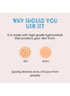 Furr FURR by Pee Safe Acne Patches For Pimples | 60 Hydrocolloid Acne Relief Patches - 3 Sizes | Made with Ayurvedic Ingredients | Anti Inflammatory | Reduces Acne, Spots and Blemishes  - Image 5