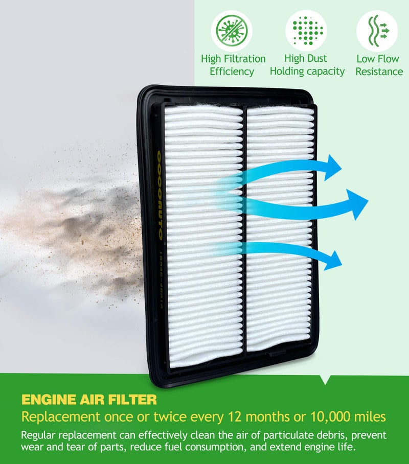COCOAUTO Engine & Cabin Air Filter Kit for Rogue 2.5L (2014-2020), Rogue 2.0L Hybrid (2017-2019), Rogue Sport 2.0L (2017-2022), Qashqai 2.0L(2017-2023), CA11858, XA10423, 165464BA1A, 272774BA0A - Image 5