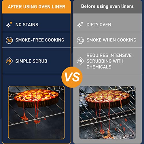Meegoo Oven Liners for Bottom of Oven - 4 Pack Large Non Stick Oven Liners, Oven Mat For Bottom of Electric Oven and Gas Oven, BPA and PFOA Free, 15.74"x 23.62" - Image 5