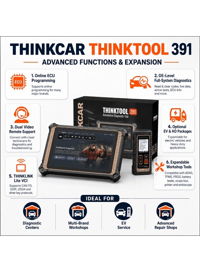 THINKCAR THINKTOOL Expert 391 – 2026 Professional Diagnostic Tool with Online Programming, Dual Video Remote Support, 10" Touchscreen, TCOS System, 128GB Storage, OE-Level Full System Diagnostics, EV & Heavy Duty Support (Optional) electrical_lighting - Image 2