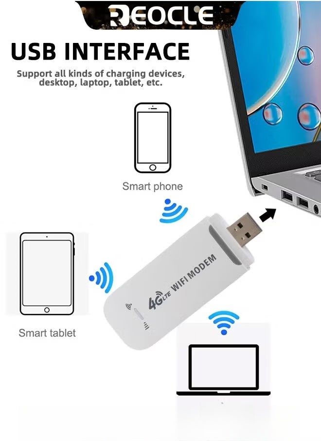 REOCLE 4G LTE USB Network Adapter Wireless WiFi Hotspot Router Modem Stick with Plug and Play & WiFi Hotspot Sharing Function Mobile Travel WiFi Modem Dongle for Phone Computer  - Image 3