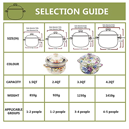 OLYTARU Retro Flower Enamel Stockpot with Lid,Stockpots for Cooking (5L-Mysterious Flower) - Image 5