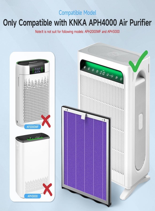 XBWW عبوتان من فلاتر HEPA البديلة لجهاز تنقية الهواء KNKA APH4000، متوافقة مع 6 وسادات عطرية وفلتر دخان - بنفسجي - Image 2