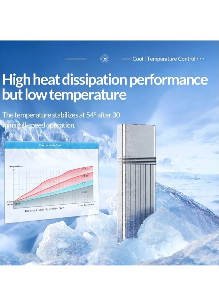 Orico Metal Flash Drive, Portable High Speed Metal USB Drive, Lightweight And Compact Data Storage Device, Fast Heat Dissipation Memory Stick U Disk Pen Drive, (1pc, Type C, 128GB) - Image 3