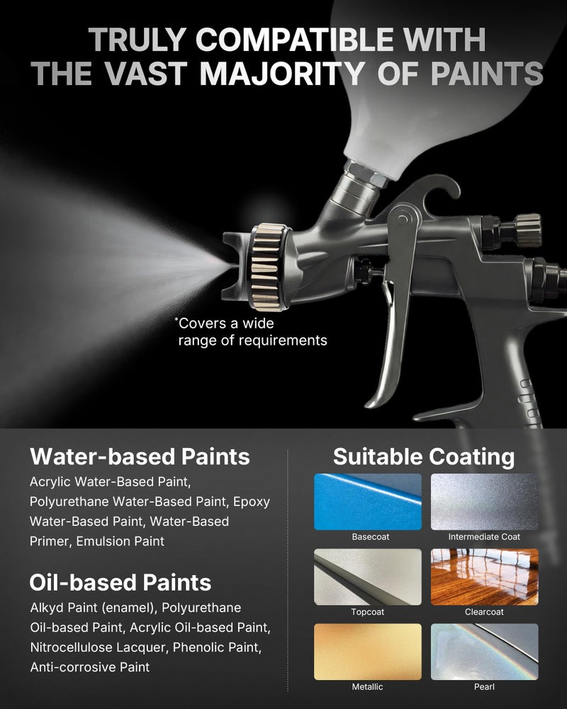 Tilswall Pinto LVLP Spray Gun, Ultral-Long Service Life with All-Stainless Steel Flow Channel, Air Paint Gun Suitable for Most Paints, Ideal for Automotive Painting and Professional Project - Image 2