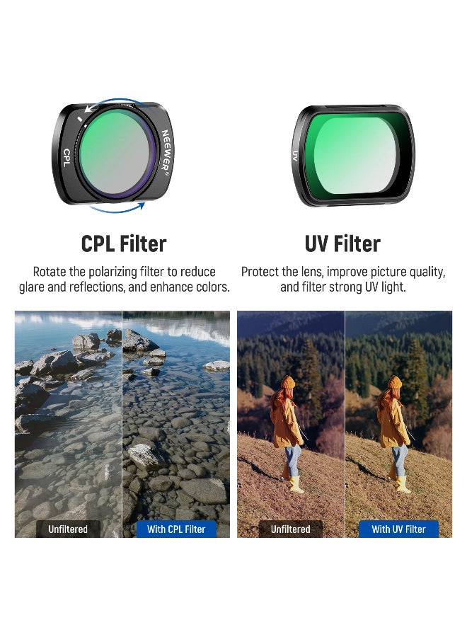 نيوير مجموعة فلاتر مغناطيسية متغيرة 4 قطع من NEEWER لكاميرا DJI Osmo Pocket 3، ND2-32 وND64-512 قابلة للتعديل، مع فلتر CPL وUV، زجاج بصري HD، تركيب سريع - Image 5