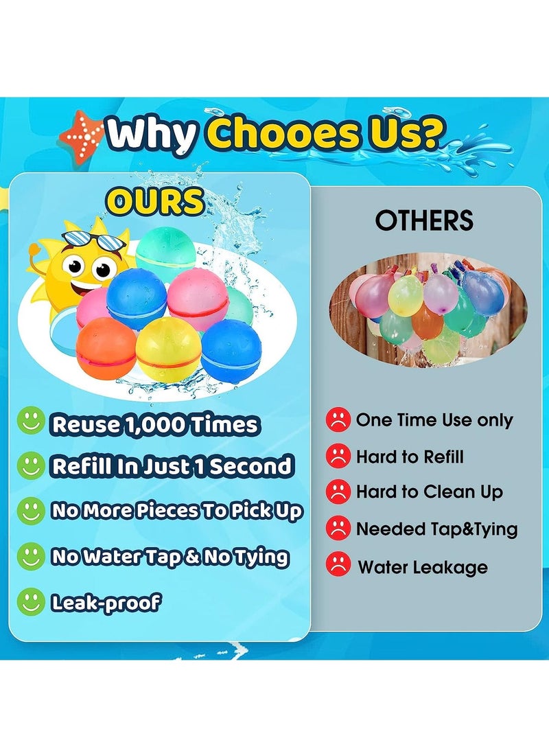 ميكسد 6 قطع من البالونات المائية القابلة لإعادة الاستخدام، ألعاب مائية للشاطئ والبركة للأولاد والبنات، ألعاب صيفية خارجية للأطفال، كرة مائية للأنشطة الخارجية - Image 4