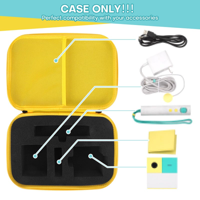 YouKnow Travel Storage Case Compatible with Nex Playground Game System, Custom Foam Tray Holds Active Game Console, HDMI & Power Cord, Remote, Camera Privacy Cover (Teal) - Image 2