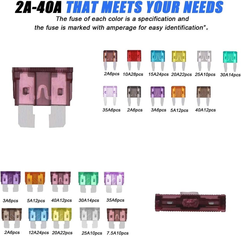 Luckam Car Blade Fuse, Standard Fuses, for Auto Fuses Replacement, Assorted Auto Truck Car Standard Blade Fuses, with Fuse Extractor, Car Blade Fuse, Standard Fuses, Blade Fuse Assortment Set - Image 3