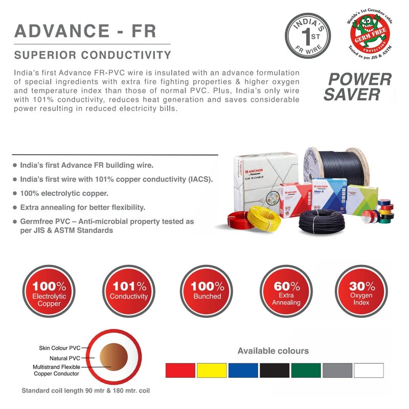 Anchor by Panasonic Advance FR Electric Wire, 1 sq mm PVC Insulated Copper Wire for Home Wiring, 90 Meter Electric Wire Cable for Industrial and Domestic Connections (White, 27390WH) - Image 3