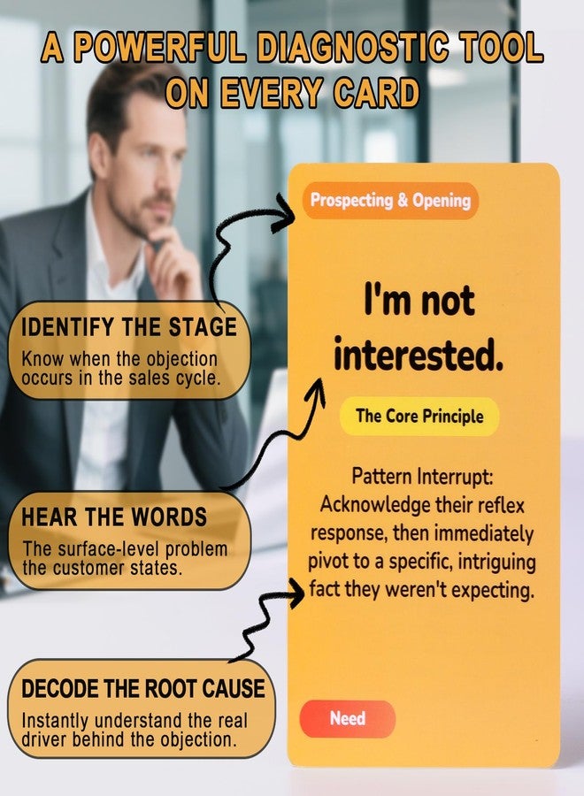 UHillMinerva The Objection Master Deck | 52 Sales Training Flashcards to Master Objection Handling & Close Deals | Professional Sales Tools, Sales Teams & Role-Playing Practice - Image 2