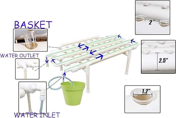 Meridian 36 Chalets Hydroponic Plant Growing Kit, 4 Tubes, 1 Layer, Horizontal Vegetable System - CT - Image 4