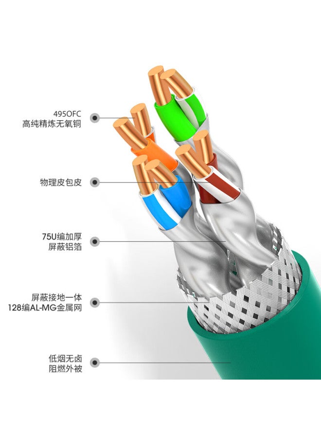 Ofnpftth Stable Connection Oxygen-free Pure Copper Core Double Shielded Cat6a Class Ten Gigabit Broadband Network Twisted Pair Cable Low Zero Halogen 20 Meters Per Box Engineering Home Decoratio - Image 3