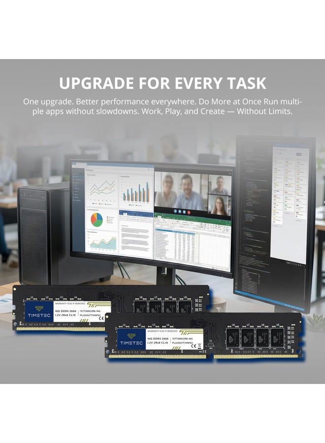 Timetec 32GB KIT (2x16GB) DDR4 2666MHz (PC4-2666V) PC4-21300 UDIMM Desktop RAM – 288-Pin 1.2V CL19 Non-ECC Unbuffered DIMM Memory Module Upgrade - Image 3