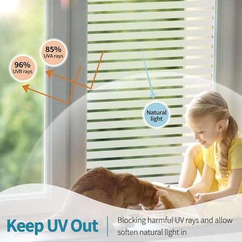 WISDOM Window Film for Glass (2 Ftx 8 Ft) Privacy Glass Frosted Decorative Window Film (Stripe/Frosted, 1) - Image 2