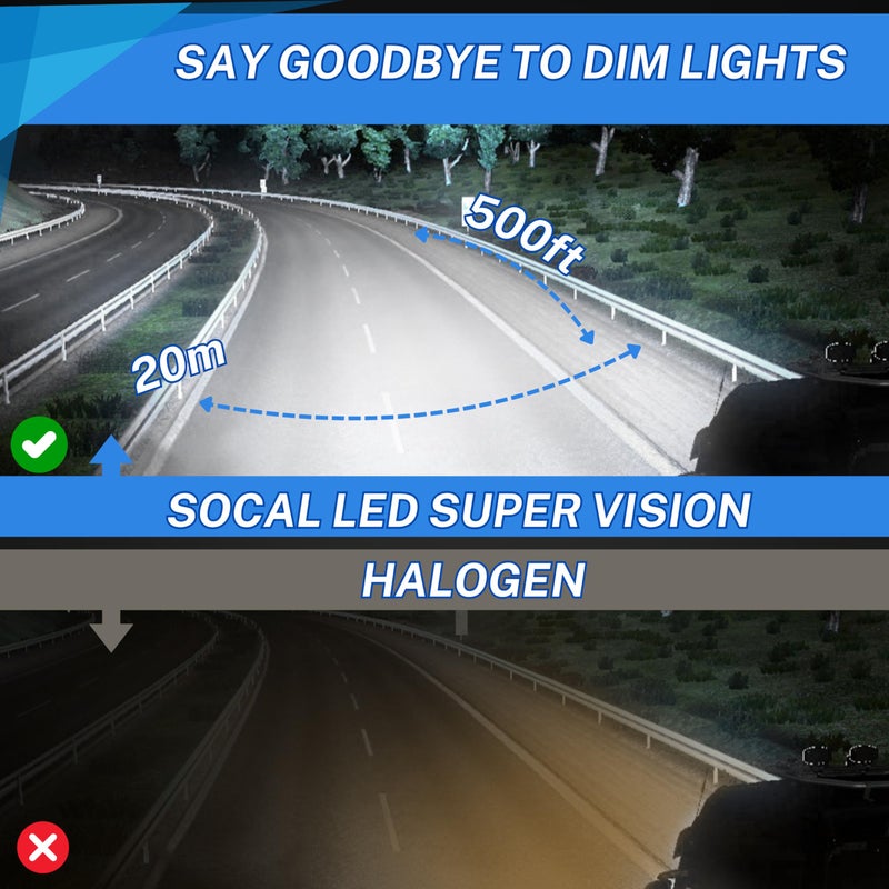 SOCAL-LED LIGHTING D1S 35W Xenon HID Headlight Bulbs - 8000K Ice Blue - 66144 66140 85140 85415 OEM High Low Beam Direct Replacement - pack of 2 - Image 2