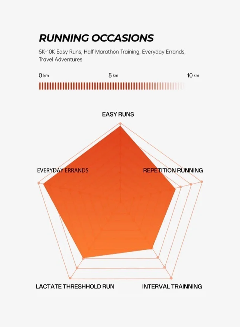 انتا حذاء رياضي صيفي جديد للرجال من بي جي ، أداء يومي فاخر، مريح، ماص للصدمات، مناسب للعمل