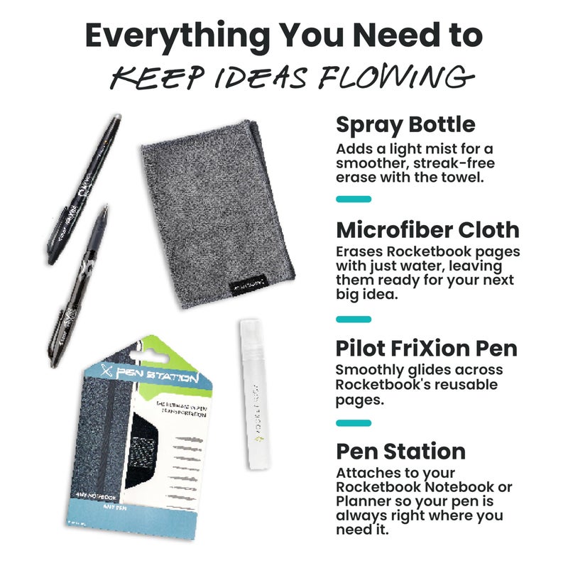 Rocketbook Accessory Kit â€“ Complete Set with 2 FriXion Gel Pens, Spray Bottle, Microfiber Cloth & Pen Dock â€“ Compatible with Rocketbook Notebooks & Planners for Effortless Organization Daily - Image 3