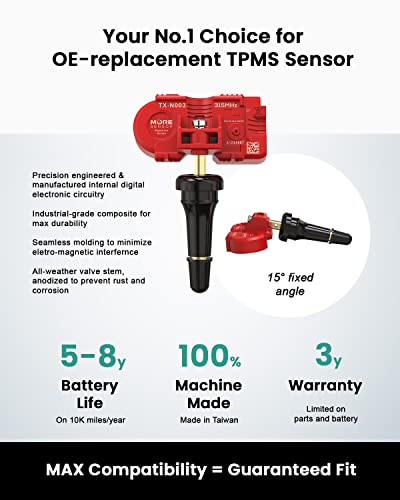 MOBILETRON MORESENSOR Signature Series 315MHz TPMS Tire Pressure Sensor 4-Pack | Preprogrammed for Select 80+ American Brand Models | Replacement for F2GZ-1A189-A HC3Z-1A189-A | Snap-in | NX-S079-SN-4 - Image 3