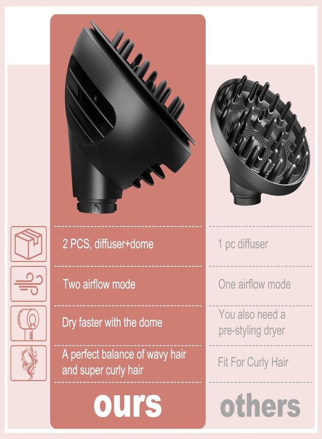 PUREGUST Wave Curl Diffuser Attachment Black for Dyson Airwrap, Airflow Dome and Diffuse Two Modes for Air wrap HS01 HS05, Hair Diffuser Nozzle to Enhance Curl and Control Wavy - Image 2