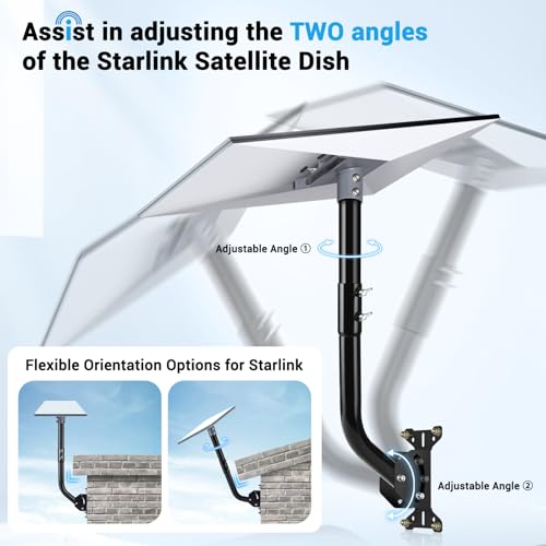 GADFISH Gen 3 Starlink Mount, Adjustable Starlink Gen 3 Mount, Starlink Mounting Kit for V3 Starlink Standard Dish-Include Starlink Gen 3 Pipe Adapter - Image 3