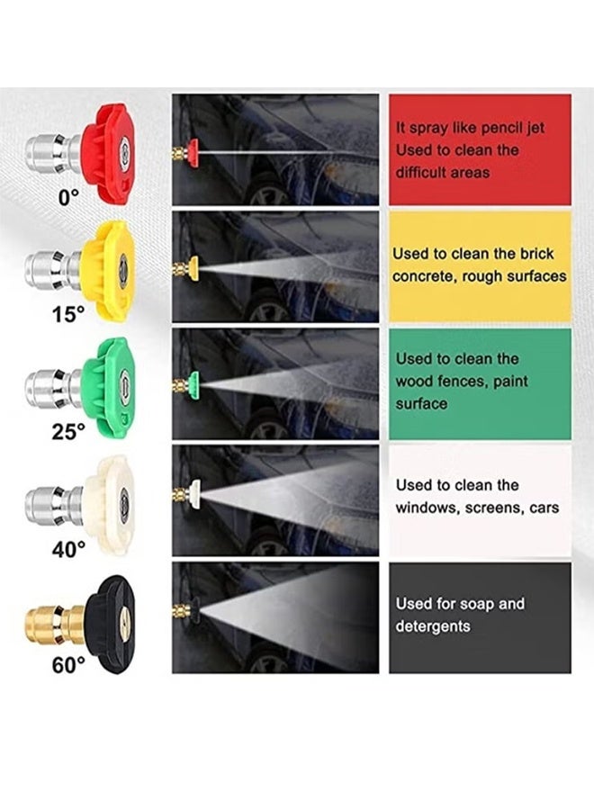 بكومور مسدس غسيل ضغط عالي 4000 PSI M22 (14 مم) مع خرطوم كيرشر موصل سريع و5 فوهات رش (0°/15°/25°/40°/65°) – مناسب لغسيل السيارات وفوم كانون - Image 3