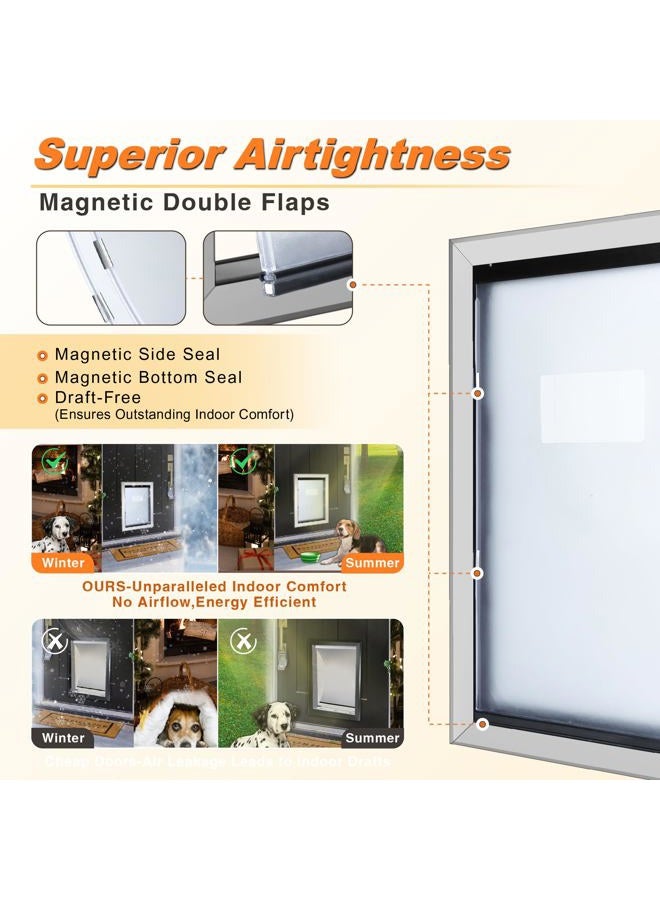 HANIML Extra Large Dog Door for Wall, Heavy Duty Aluminum Alloy Doggy Door with Telescoping Tunnel - Image 3