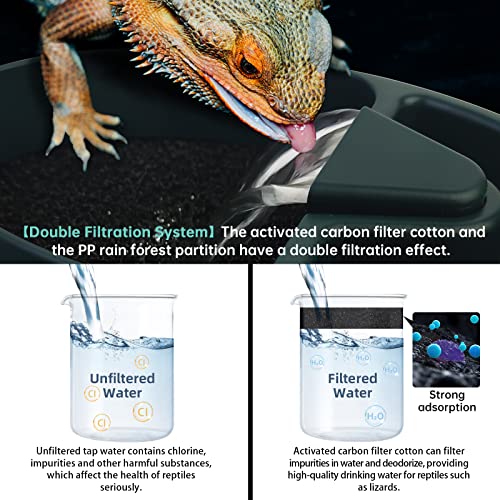 MYGIIKAKA Reptile Drinking Water Fountain Chameleon Accessories Automatic Circulation System with Trough, Bearded Dragon Cage Accessories Reptiles Habitat Waterfall for Snake/Lizard/Chameleon/Turtle - Image 3