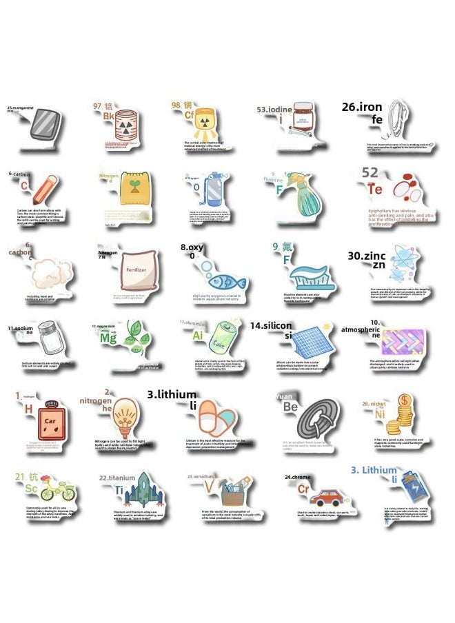 122 Original Chemical Elements Creative Stickers Science Students Knowledge Stickers Decorative Stickers Waterproof Diy Hand Account-Color:61 Original Chemical Elements A  - Image 5
