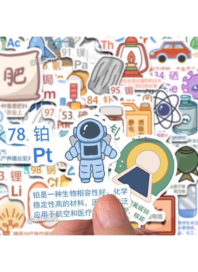 122 Original Chemical Elements Creative Stickers Science Students Knowledge Stickers Decorative Stickers Waterproof Diy Hand Account-Color:61 Original Chemical Elements A  - Image 2