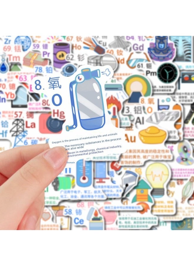 122 Original Chemical Elements Creative Stickers Science Students Knowledge Stickers Decorative Stickers Waterproof Diy Hand Account-Color:61 Original Chemical Elements A  - Image 3
